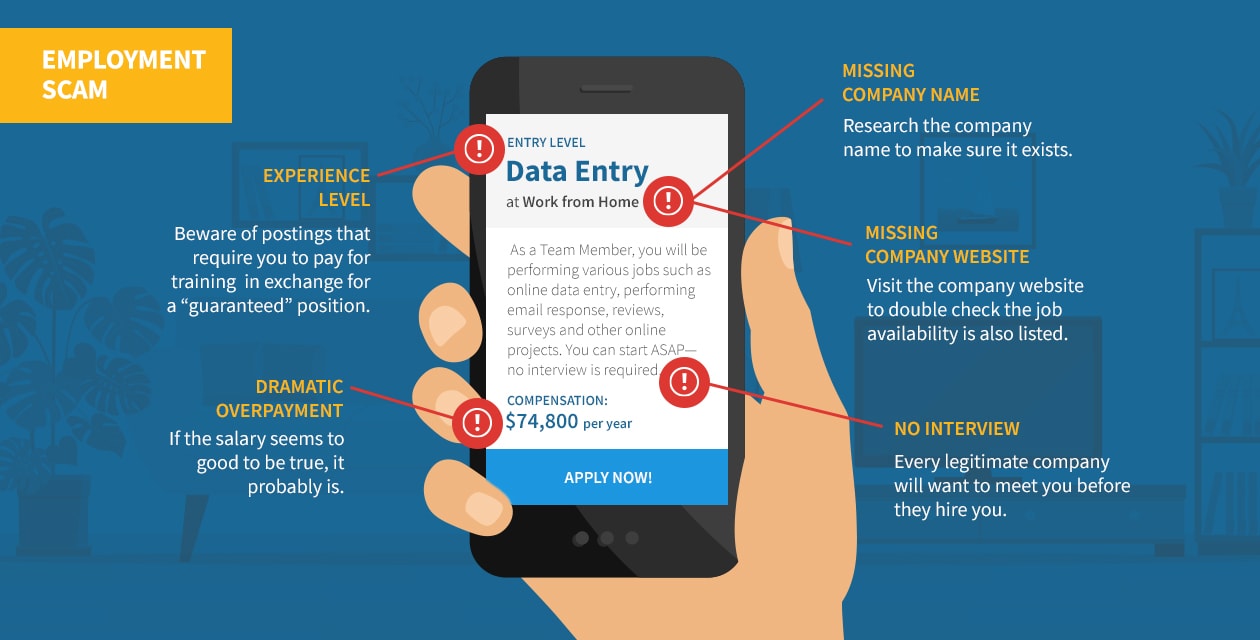 19-BBB-1090Creative Concepting and Design- hero-jobscam-min
