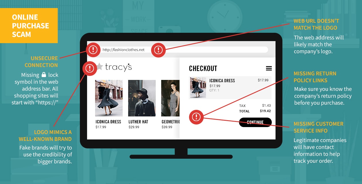 19-BBB-1090Creative Concepting and Design- hero-online-scam-min