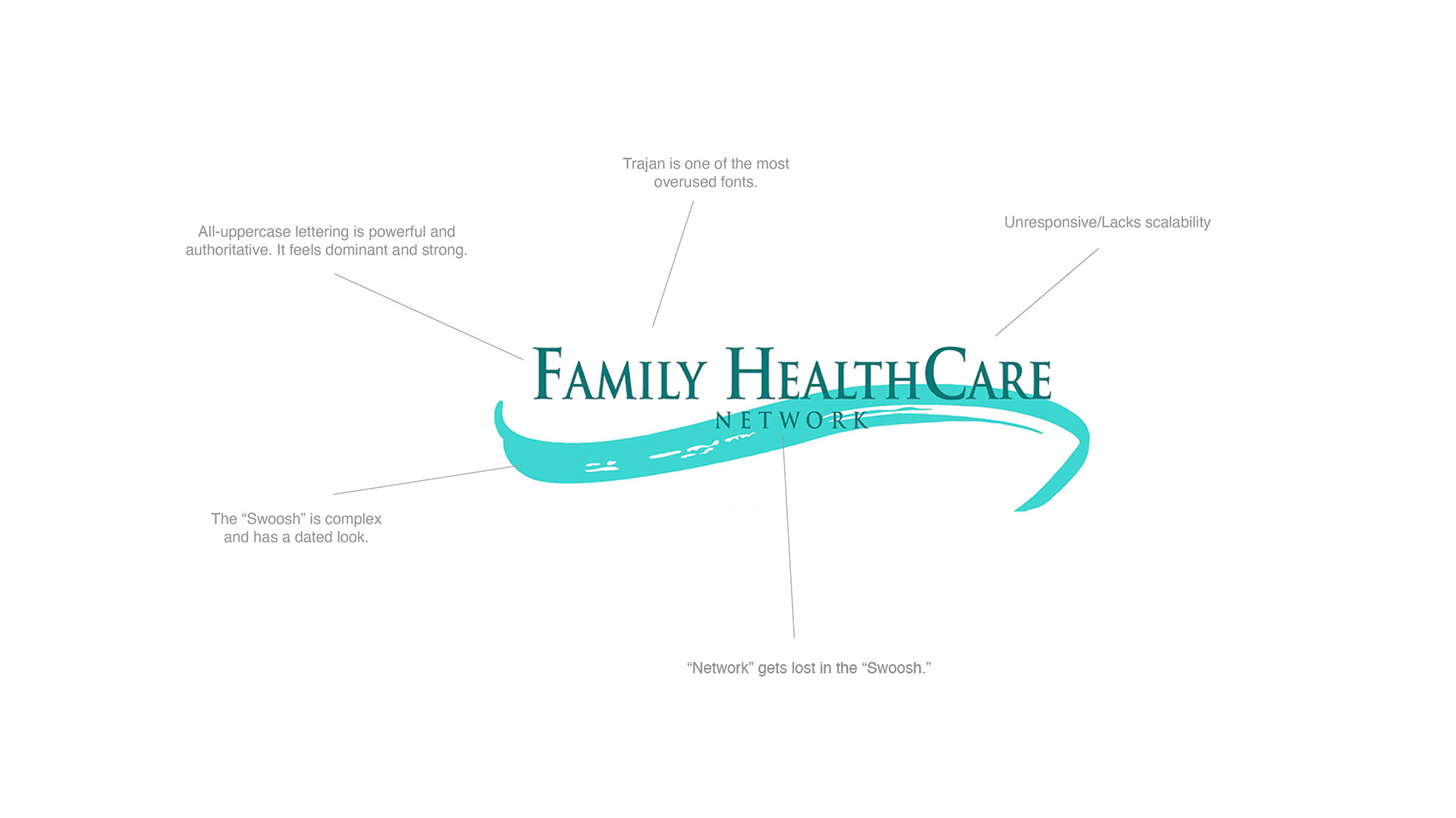Family Healthcare Family Healthcare